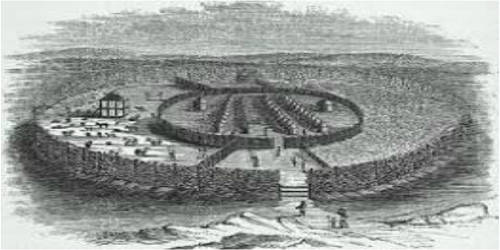 Benin Moat