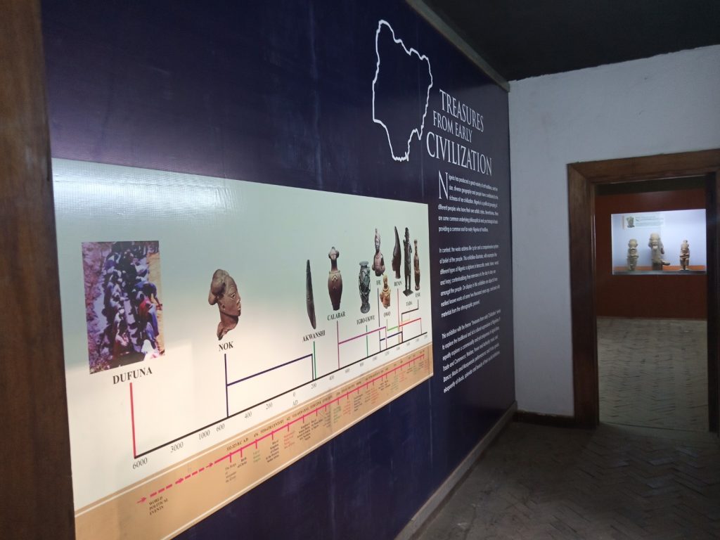 Jos Museum